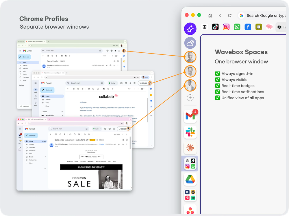 🚀 Why Wavebox Spaces are Easier and More Flexible than Chrome Profiles.